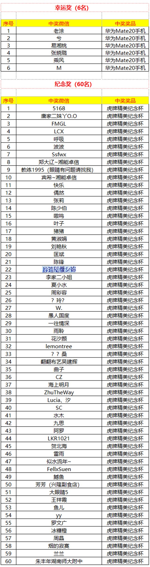 湘能卓信項目管理,全過程咨詢,湖南長沙工程造價咨詢,PPP項目咨詢,湖南長沙BIM項目咨詢,工程造價公司 湘能卓信項目管理,全過程咨詢,湖南長沙工程造價咨詢,PPP項目咨詢,湖南長沙BIM項目咨詢,工程造價公司