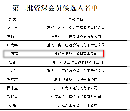 湘能卓信項(xiàng)目管理,全過(guò)程咨詢,湖南長(zhǎng)沙工程造價(jià)咨詢,PPP項(xiàng)目咨詢,湖南長(zhǎng)沙BIM項(xiàng)目咨詢,工程造價(jià)公司 湘能卓信項(xiàng)目管理,全過(guò)程咨詢,湖南長(zhǎng)沙工程造價(jià)咨詢,PPP項(xiàng)目咨詢,湖南長(zhǎng)沙BIM項(xiàng)目咨詢,工程造價(jià)公司